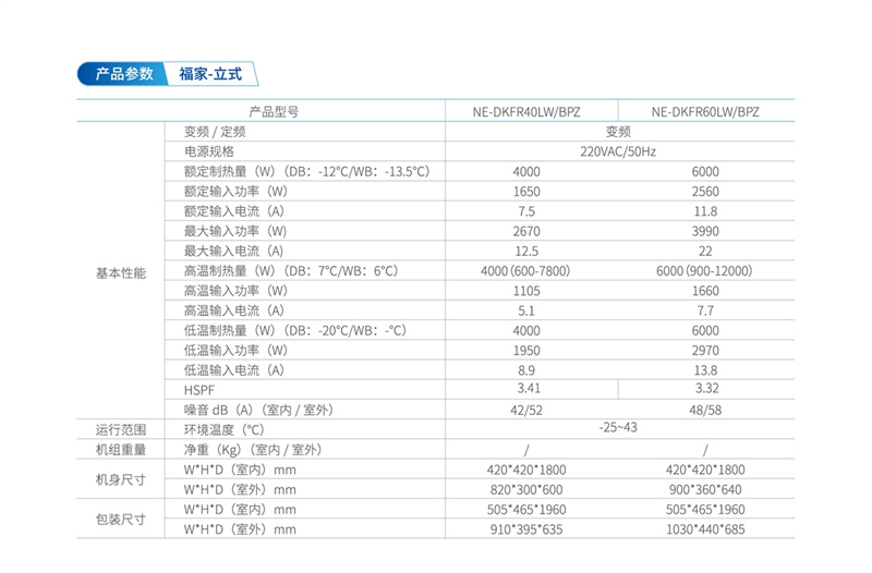郴州市金旭節(jié)能設(shè)備有限公司,湖南節(jié)能熱水設(shè)備銷售安裝,湖南空氣源熱泵銷售安裝 郴州市金旭節(jié)能設(shè)備有限公司,湖南節(jié)能熱水設(shè)備銷售安裝,湖南空氣源熱泵銷售安裝