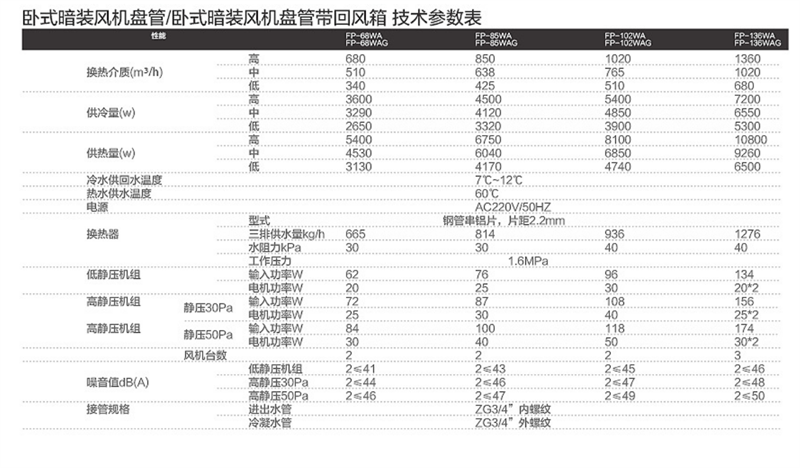 郴州市金旭節(jié)能設(shè)備有限公司,湖南節(jié)能熱水設(shè)備銷售安裝,湖南空氣源熱泵銷售安裝 郴州市金旭節(jié)能設(shè)備有限公司,湖南節(jié)能熱水設(shè)備銷售安裝,湖南空氣源熱泵銷售安裝
