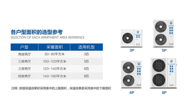 郴州市金旭節(jié)能設(shè)備有限公司,湖南節(jié)能熱水設(shè)備銷售安裝,湖南空氣源熱泵銷售安裝 郴州市金旭節(jié)能設(shè)備有限公司,湖南節(jié)能熱水設(shè)備銷售安裝,湖南空氣源熱泵銷售安裝